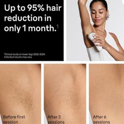 Braun Silk-Expert Pro 5 IPL hair removal device