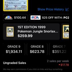 1st Edition Snorlax Jungle Raw Pokémon Card