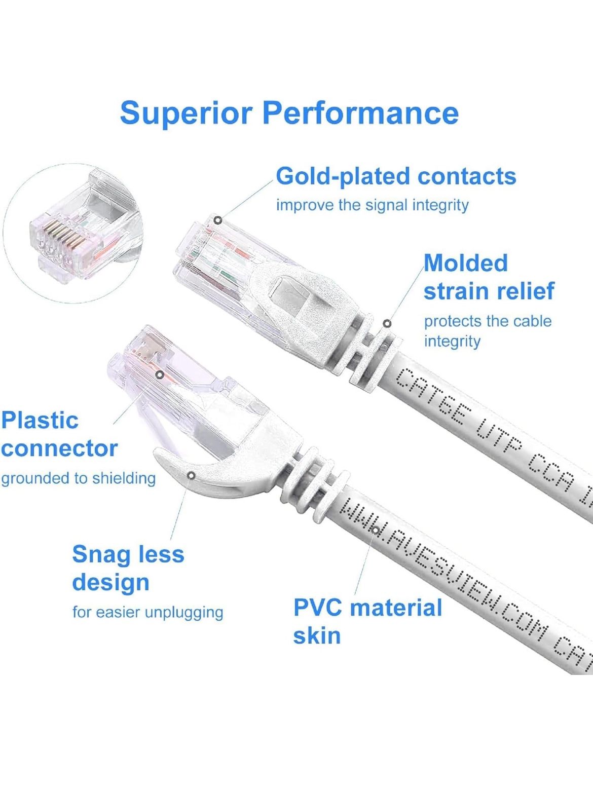 CAT6 Ethernet Cable 10 FT Indoor High-Speed 10Gbps Snagless 10FT CAT 6 Ethernet Cable for Internet, Router, Computer, PlayStation, Xbox, POE Camera, P