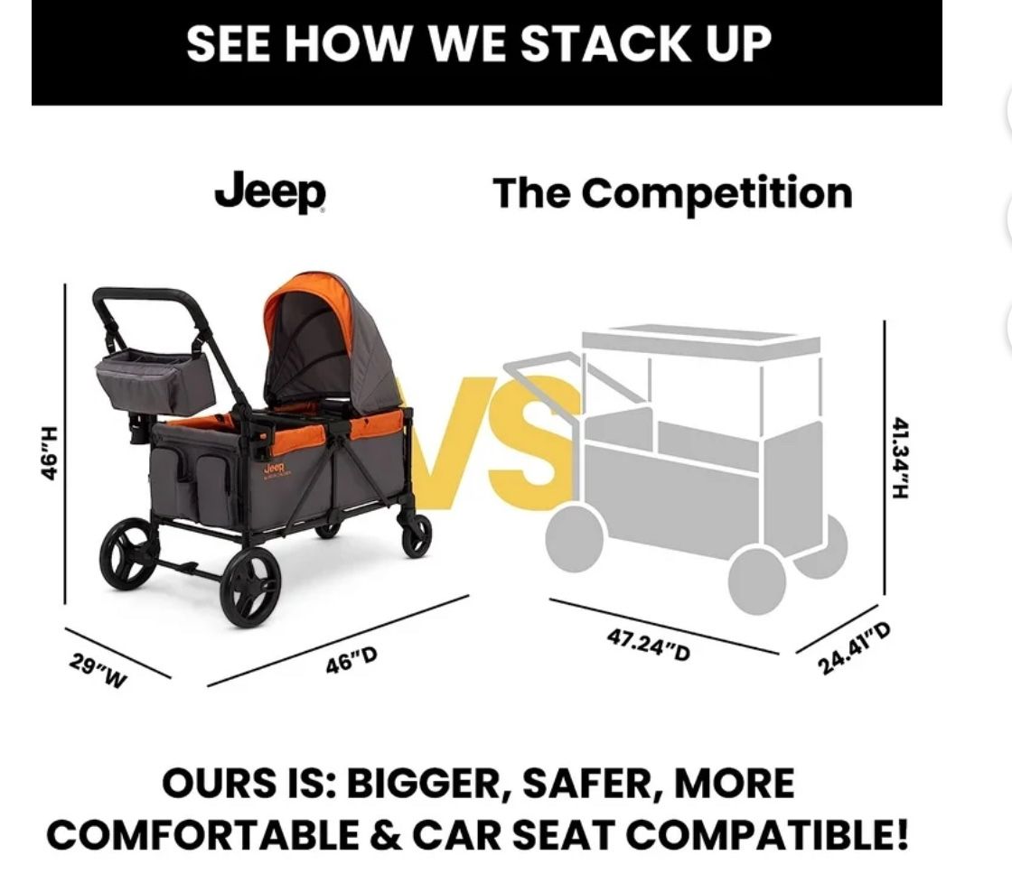 Jeep Sport All Terrain Stroller Wagon by Delta Children Includes