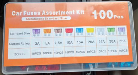 Car fuses