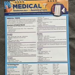 Medical Terminology & Abbreviations