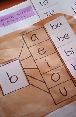 Tutoring/Tutoria
