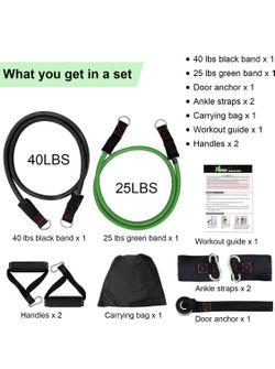 Ngreen exercise resistance band set