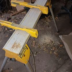 Dewalt Mount Miter Saw