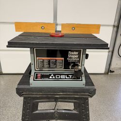Delta Router Shaper Table