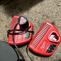 2 Milwaukee Chargers