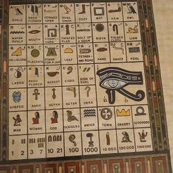 Ancient Egyptian Hieroglyphics 