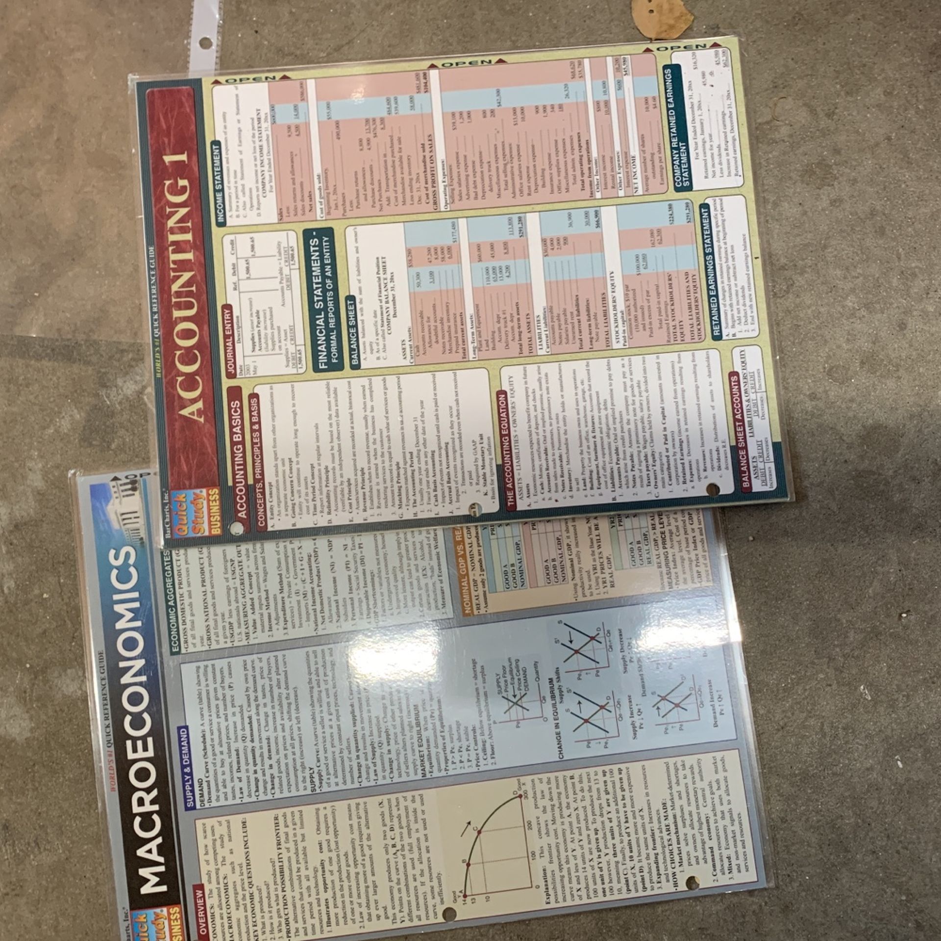 Macroeconomic And Accounting References Guides