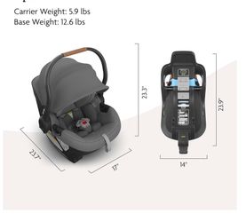 Uppababy Aria + 2 Bases