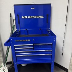 Toolboxes Blue