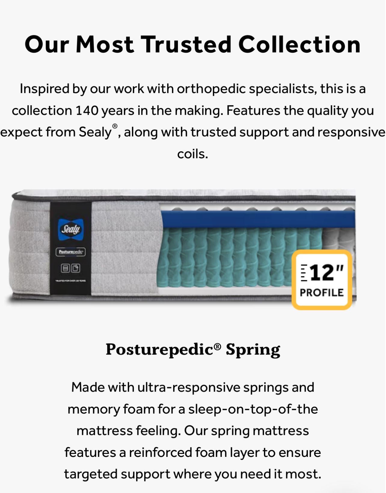 Sealy Mattress Sale