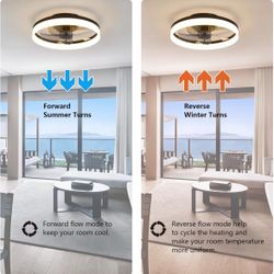 19.6" Ceiling Fans With Lights, Semi-enclosed Flush Mount Low Profile Ceiling Fan for Safe Use, 6 Speeds, Reversible, LED Dimmable, 3 Color Temperatur
