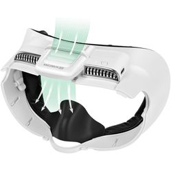Meta Quest 3 Head strap With Fan 