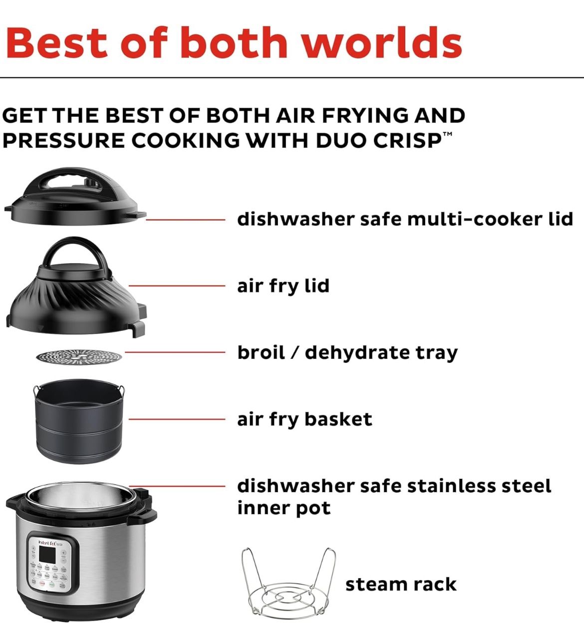 Instant Pot Duo Crisp 11 in Air Fryer and Electric Pressure