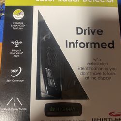 Laser Radar Detector