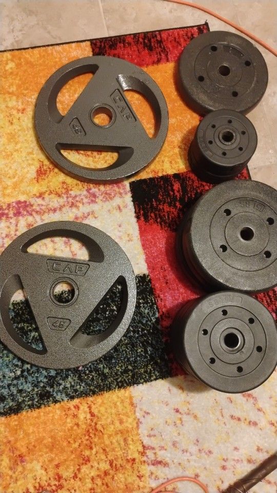 Weights