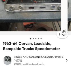 Para Un 1963 Acordan $40
