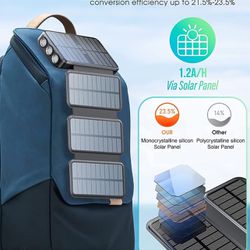 the Foldable Solar Power Bank with a massive 43000maH capacity. Charge your devices anywhere, anytime, harnessing th
