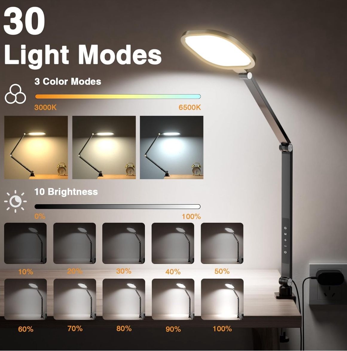 Light For Desk/computer/zoom