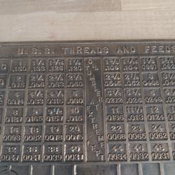 USS threads and feeds lathe tool