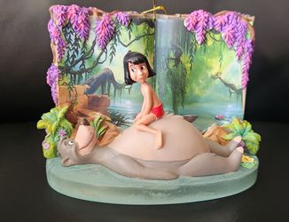 The Jungle Book 55th LEGACY COLLECTION Ornament