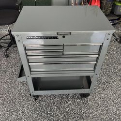 US General Toolbox
