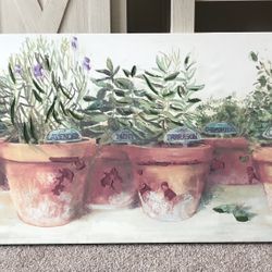 Wall art Canvas 