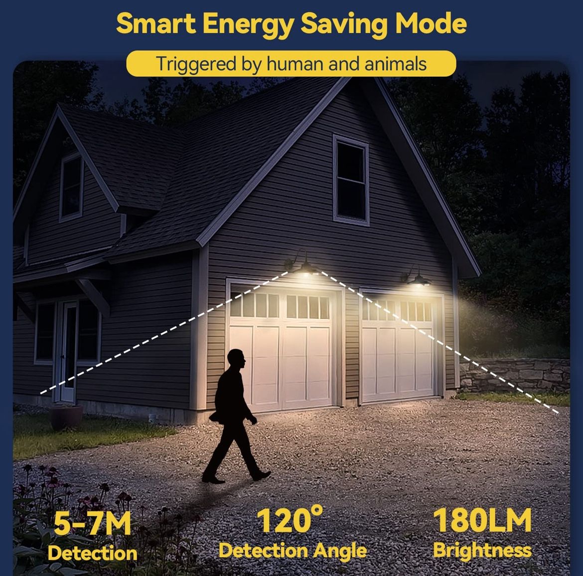 Solar Barn , Garage Light With Motion Sensor