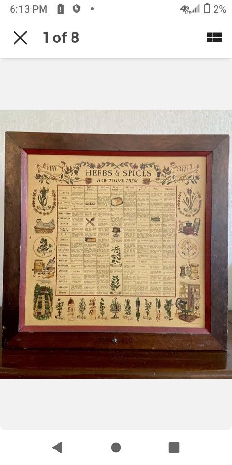 Vintage 1965's Three Mountaineers Inc Herbs Spices Wall Cabinet Rack