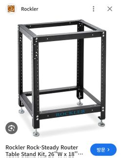 New Rockler Router Table Legs