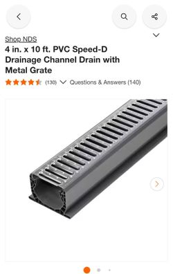Drainage Channel