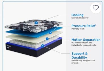 Sleepy's Hybrid Mattress with Memory Foam