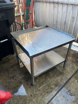 Shelf for countertop ranger