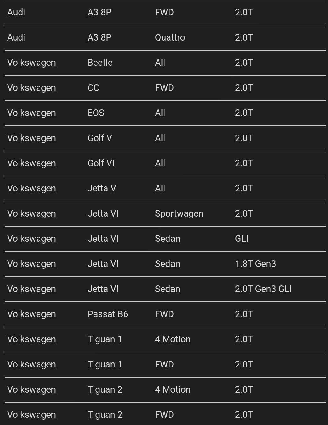 Vw/audi N80 purge valve