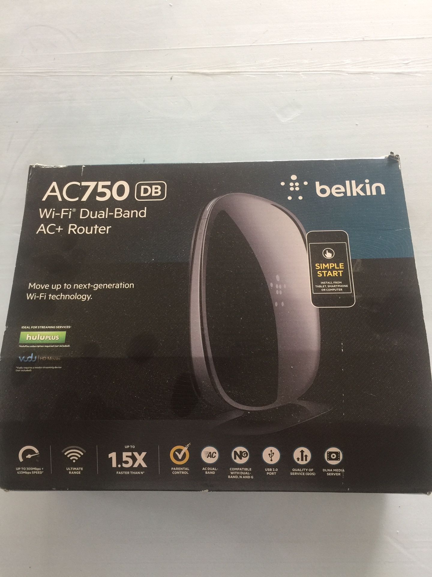 Belkin AC750 wifi router