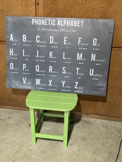 Canvas IKEA Wall Art Phonetic Alphabet Int’l Morse Code 39.5” X 27.5”