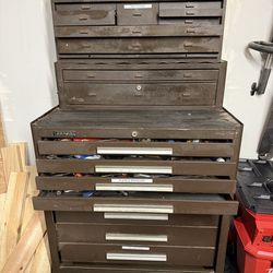 Kennedy Machinists Toolbox