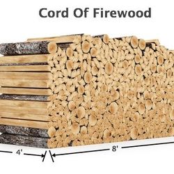 Seasoned Dry Firewood Educational Post