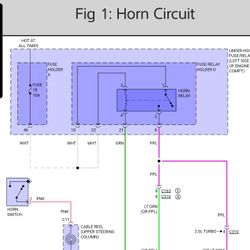 Pro 2025 Mitchel ,diagramas Y Codigos
