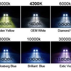 Hid Conversion Kit Lights Or LED Headlight Replacement Bulbs W Fan - Any Ride Truck Car  Bike Ford F150 To Toyota Tacoma Tundra Silverado Tahoe Suv H1