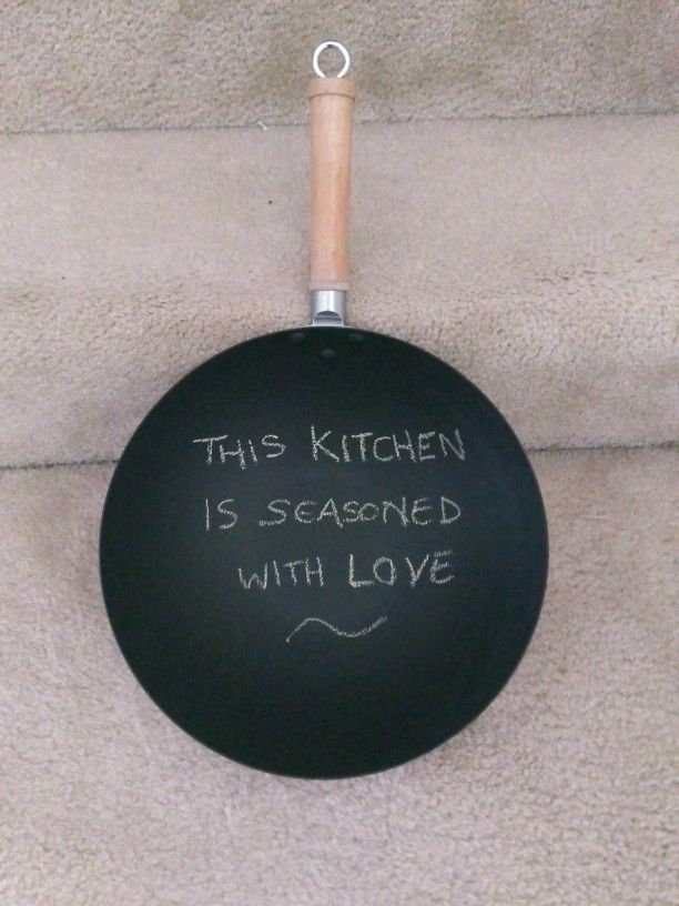 Kitchen decor - chalkboard wok