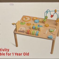 NIB - Activity Table