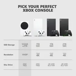 Xbox Series S 2 Controles