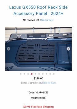 Roof rack accessory panel