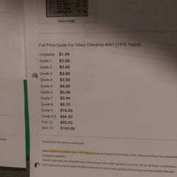 Baseball, Football Basketball Cards