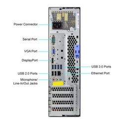 Lenovo ThinkCentre M92P. 16gb Memory
