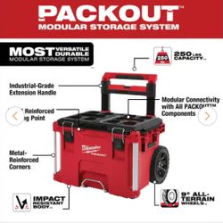 Tool Box Milwaukee - The Most Reliable In The Market 