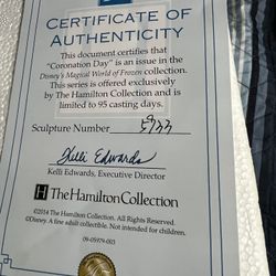 Do You Want To Build A Snowman Princess Anna