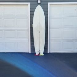 Surfboard